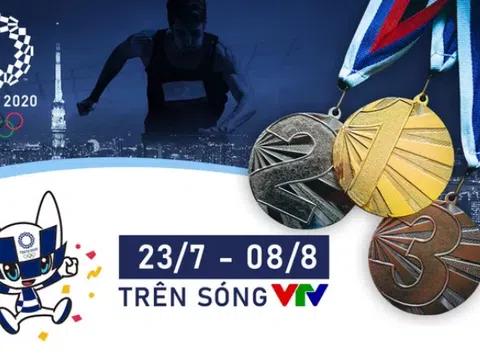 Việt Nam có bản quyền truyền hình Olympic 2020